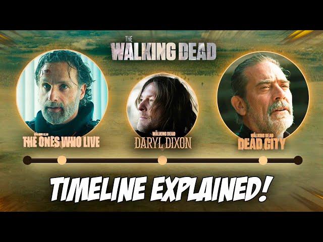 THE WALKING DEAD UNIVERSE TIMELINE EXPLAINED!