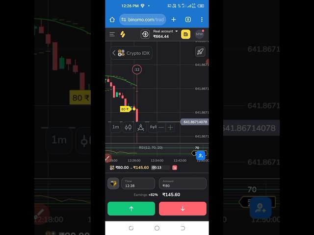 Binomo Tranding/No Loss Strategy #binomo #binomostrategy #binomotrading #binomoshorts #shorts