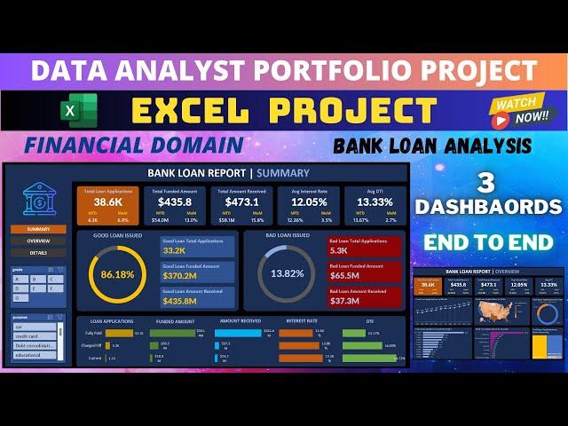 Excel Project | Data Analyst Portfolio Project | Finance Domain | Start to End | For Beginners | #2