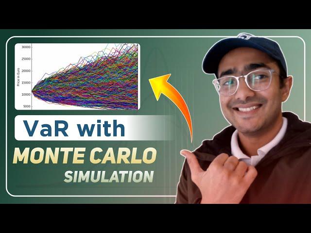 MONTE Carlo Simulation of Value at Risk (VaR) in Python **