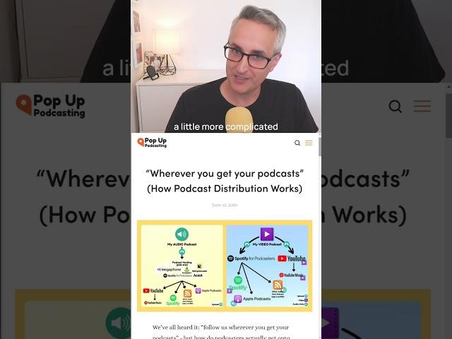 Podcast Hosting Explained: Audio & Video 