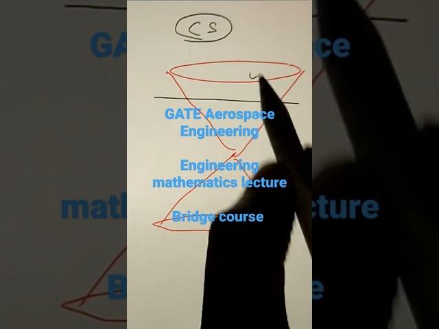 Aerospace engineering GATE coaching #shorts #gateae #gate