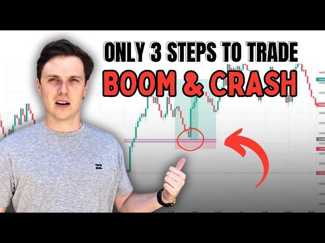 Easiest Way To Trade Boom And Crash! - ICT Concepts