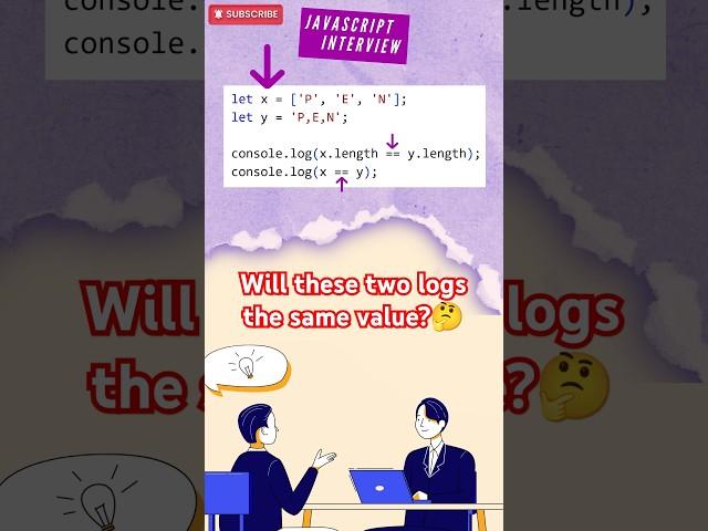JS Comparisons: Length vs. Double Equals (Surprising Result!)