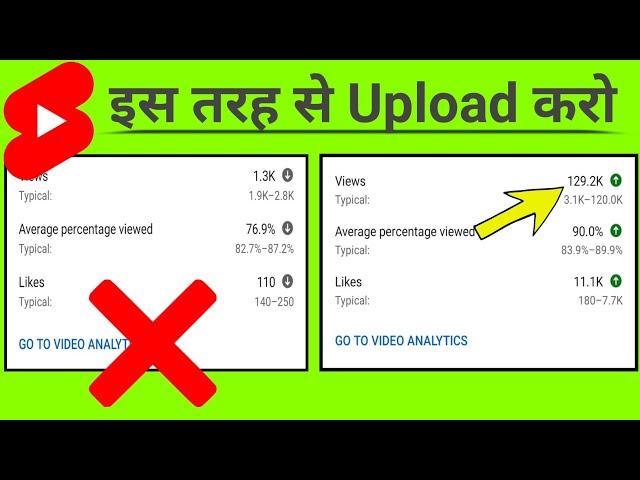 Youtube Shorts Video Upload Karne Ka Sahi Tarika | How To Upload Shorts Video On Youtube |