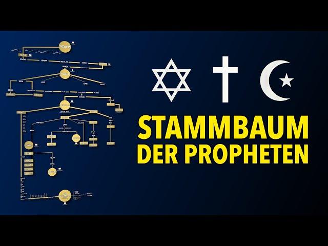 The truth about the family tree / genealogy of the prophets, from Adam to Mohammed.