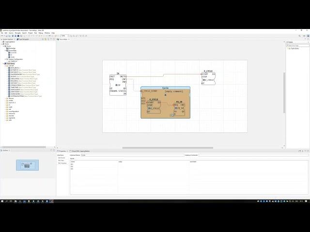 Overview of IEC 61499 and Eclipse 4diac