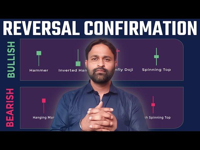 Importance of Trend Reversal Confirmation Candle (3D Animation)