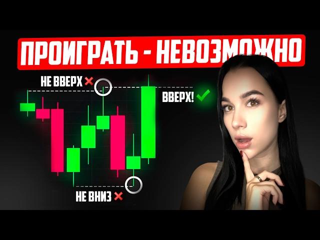 Никогда не входи в сделку БЕЗ ЭТОГО ! - Идеальная точка входа