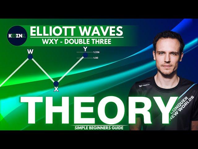 🟢WXY | Elliott Waves | Beginners Guide | Full Course | Elliott Waves Made Simple