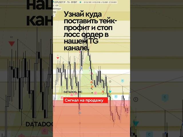 Торговый сигнал по криптовалюте Datadog Inc. #трейдинг #крипта #криптовалюта #инвестиции #крипто
