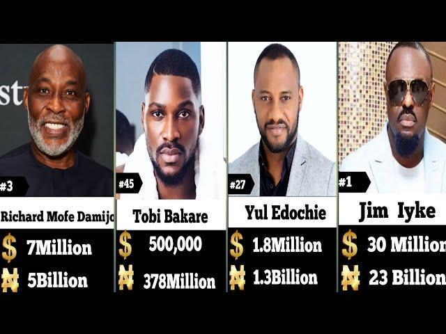 48 NOLLYWOOD ACTORS AND THEIR RICHES IN 2023