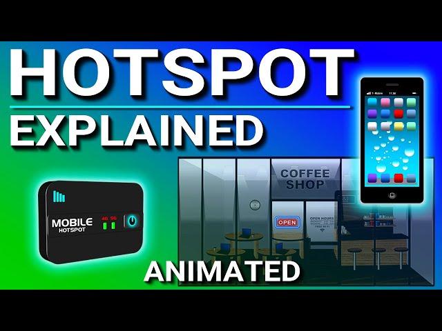 What is a Hotspot?