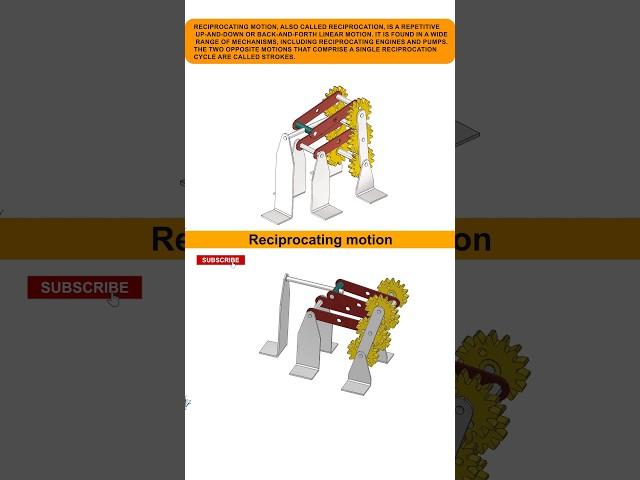 Reciprocating Motion Mechanism #mechanism #motion #engineering #animation