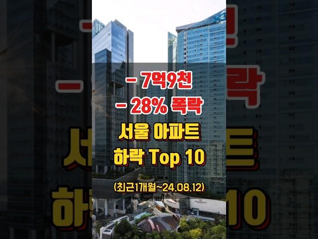 서울 아파트 매매 시세 하락 순위 Top 10 (최근1개월~24.08.12 실거래)