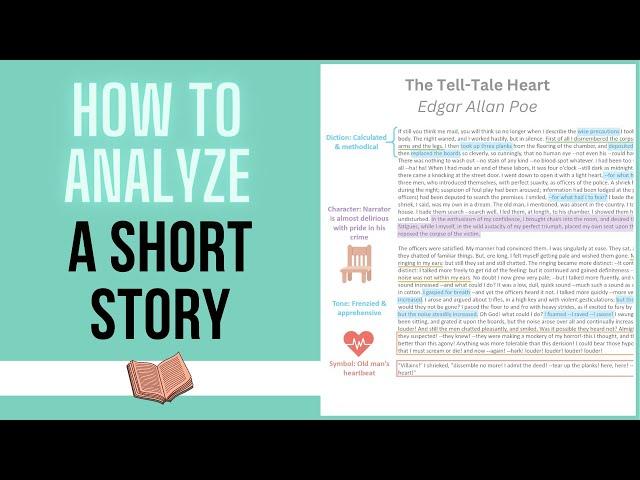 How to Analyze a Short Story Using "The Tell-Tale Heart"