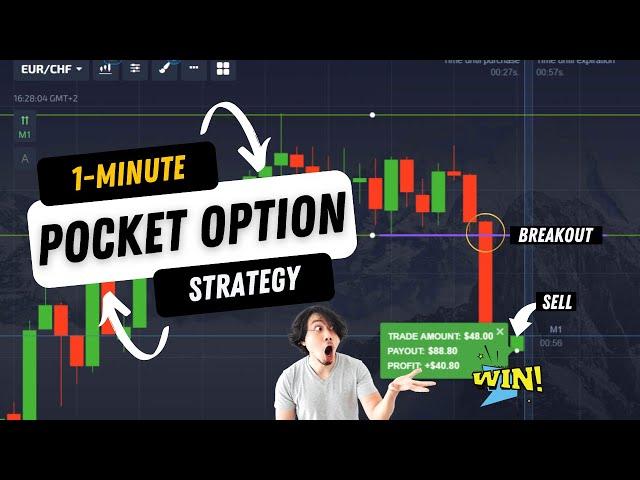 1-Minute Breakout Strategy for Binary Options | Pocket Option Trading Tutorial