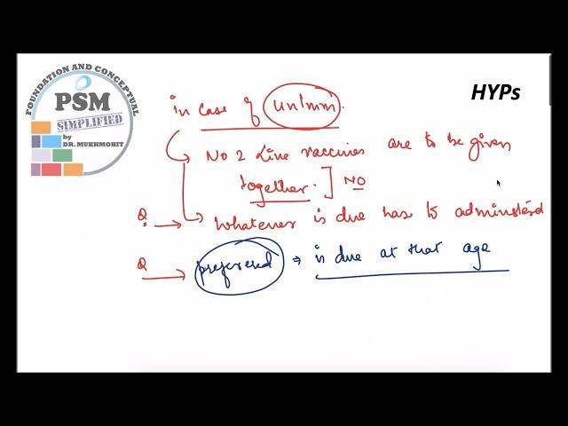 Vaccine - I ; Dr Mukhmohit's PSM Simplified Classes (Immunization-I)