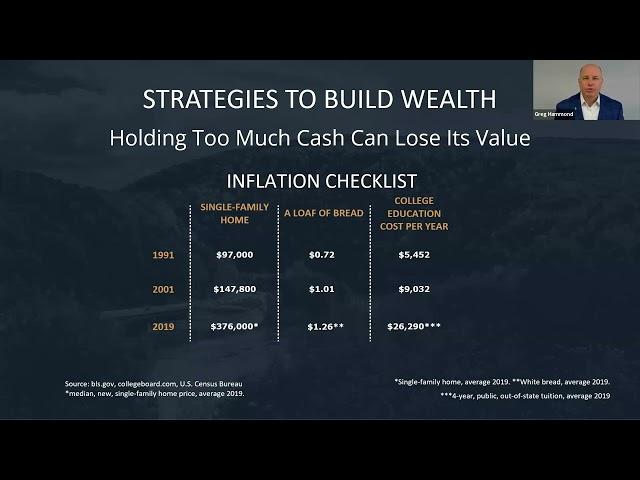 Investing101: Financial Fundamentals