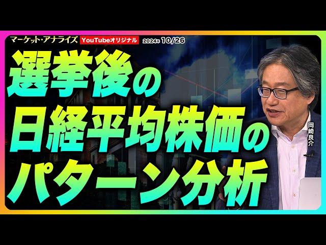 岡崎良介【『選挙後の日経平均株価のパターン分析』｜平均消費性向の推移】2024年10月26日