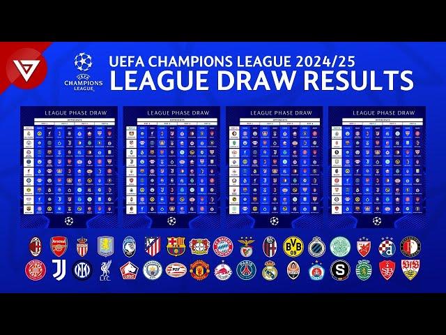  Draw Results UEFA Champions League 2024/25 League Phase & Match Fixtures