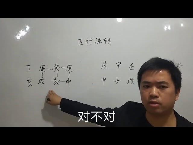 四柱八字之五行流转举例讲解