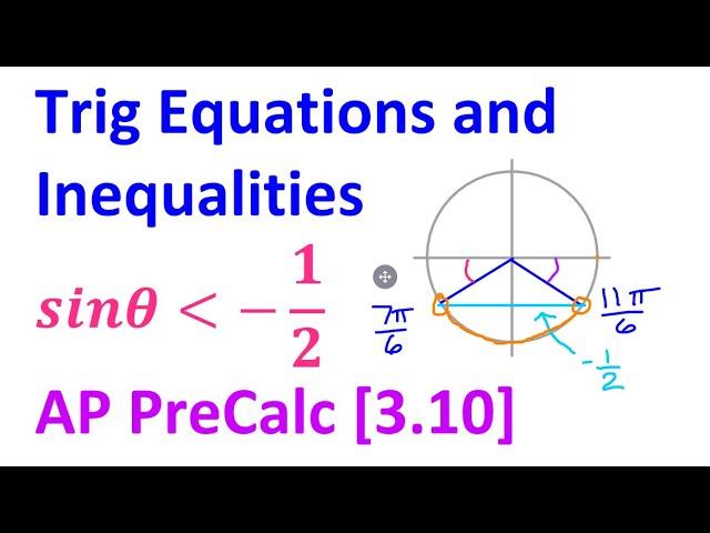 3.10L - Trig Equations and Inequalities [AP Precalculus]