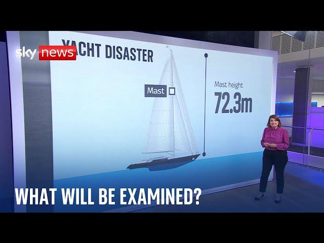 Bayesian superyacht: What will be examined in the investigation into sinking of yacht?