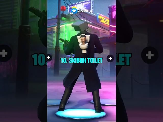Top 10 Skins Only Bots Use 