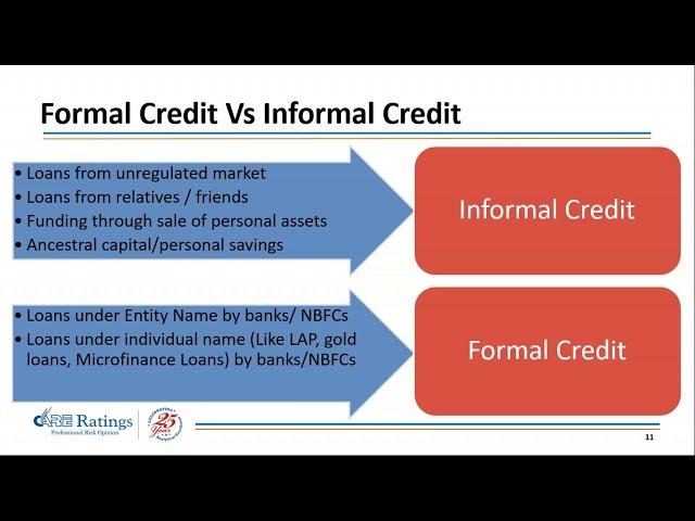 CARE Ratings Webinar on Indian MSME Credit Market - 25-1-2019