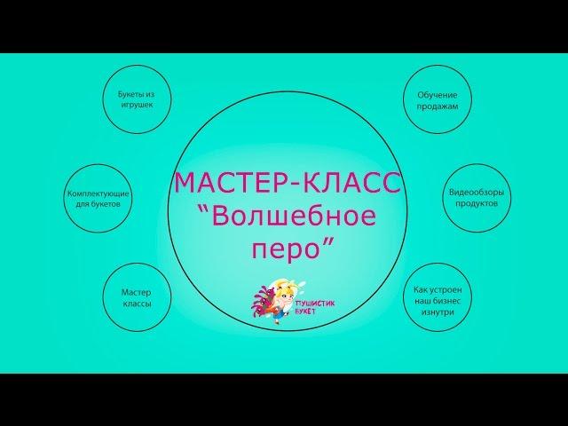 Мастер - класс "Волшебное перо"