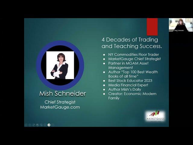 ⏰ Synergy Traders #50: How to Identify The Next Magnificent Trades with Michele 'Mish' Schneider