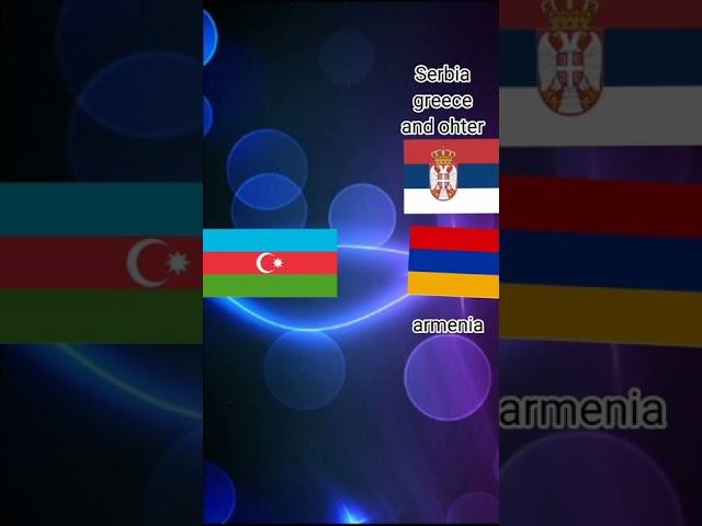 Countries Support Azerbaijan vs Armenia Part 1 #shorts