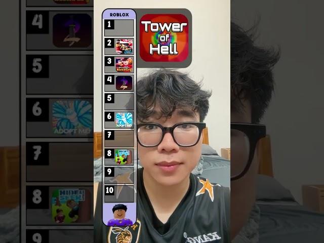 Xếp Hạng Top Game Roblox  #bihuynh #j4f  #bidaithan #robloxranking