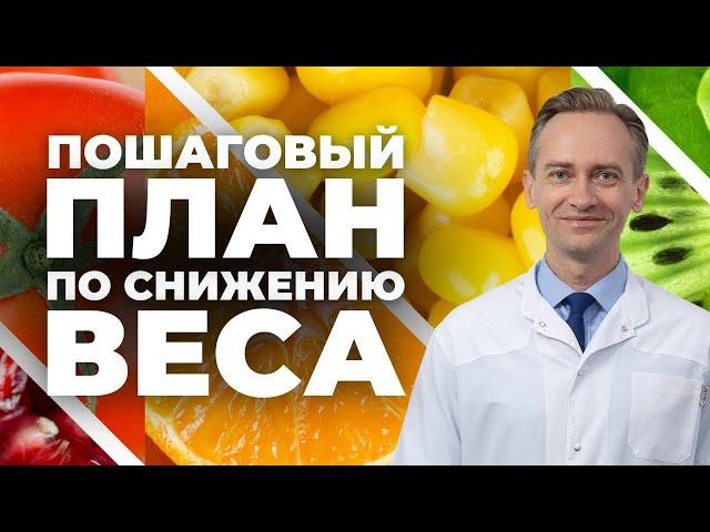 Пошаговый план по снижению веса.