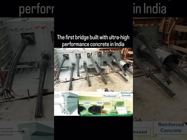 Ultra High Performance Concrete (UHPC) Bridge in INDIA #civilengineering #construction #viral#shorts