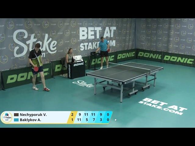 27 июля 2020. Тил зал . TT Cup.