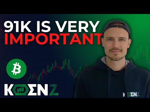 The Importance Of 91k For Bulls | Bitcoin Elliott Wave Analysis