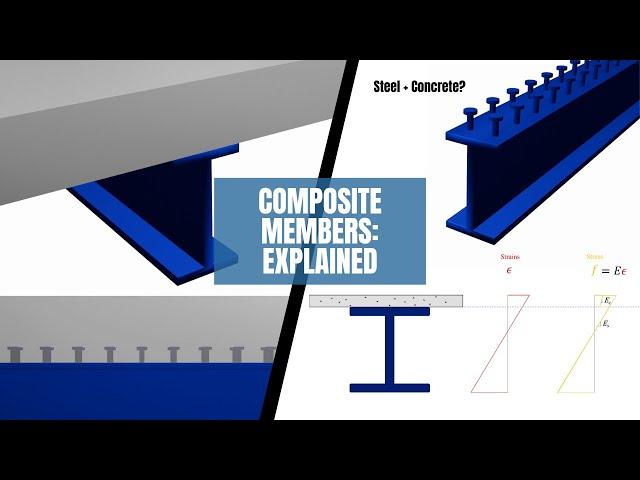 Introduction to Composite Members: Steel Beams and Concrete Slabs in Structural Engineering