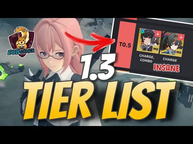 Zenless Zone Zero Tier List - All Characters Ranked in 1.3