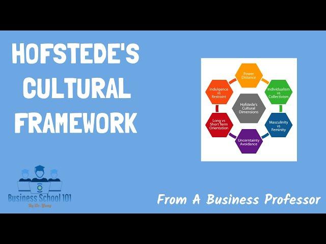 Hofstede Cultural Framework | International Business| From A Business Professor#Hofstede