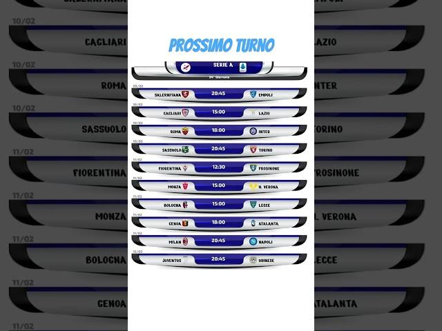 Prossimo turno Serie A #calcio #serieatim #romainter