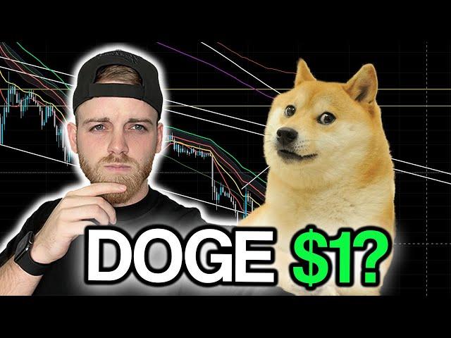 Dogecoin (DOGE) | Price Prediction & Technical Analysis