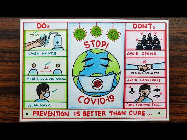 Easy Drawing of Coronavirus Awareness/ Precautions Safety Poster. Easy Drawing COVID19 Poster.