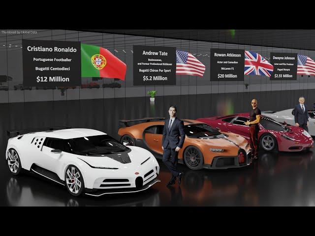 Celebrity Expensive CAR Comparison 3D | $16,000 to $50,000,000