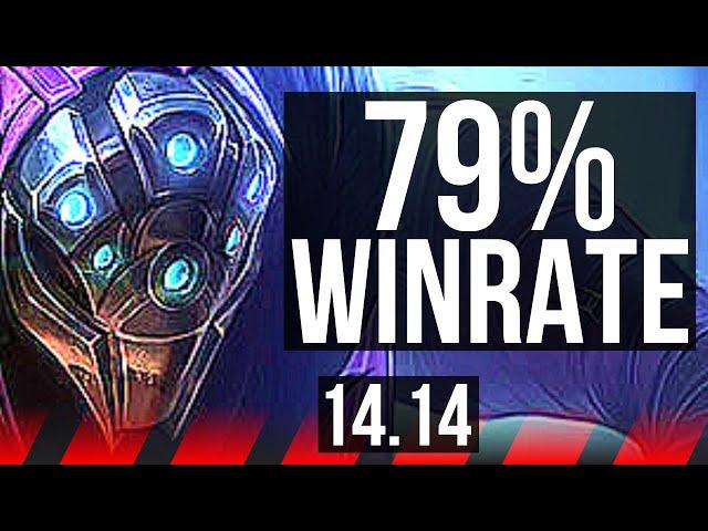 JAX vs AATROX (TOP) | 79% winrate, 7 solo kills, 17/2/1, Legendary | BR Master | 14.14