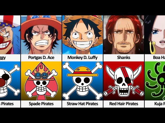 Pirate Crews and their Captains in One Piece