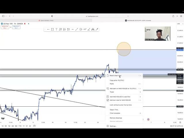 HOW TO TRADE US30,NASDAQ AND XAUUSD, ADVANCED LEVEL