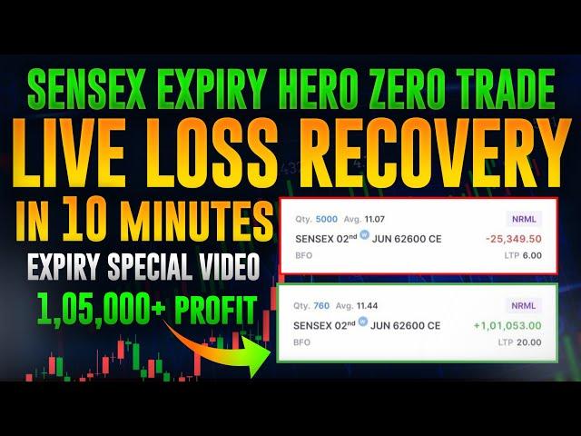 Sensex expiry live hero zero loss recovery trade | 1Lakh+ profit in 10 minutes- By TradeLikeBerlin