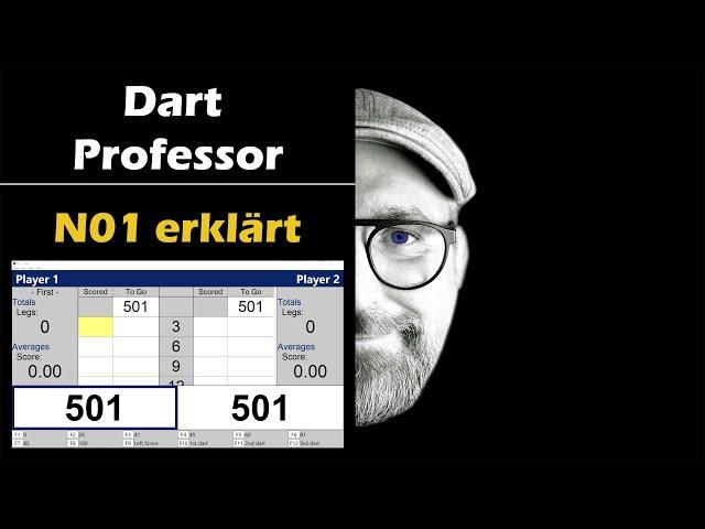 n01 Dart Tutorial mit sämtlichen Plugins